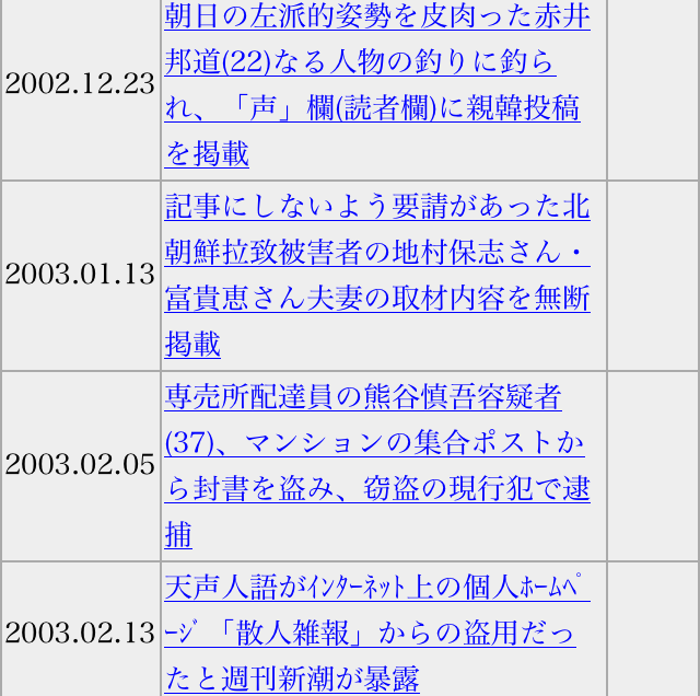 f:id:shinjihi:20140914005313j:plain f:id:shinjihi:20140914005313j:plain