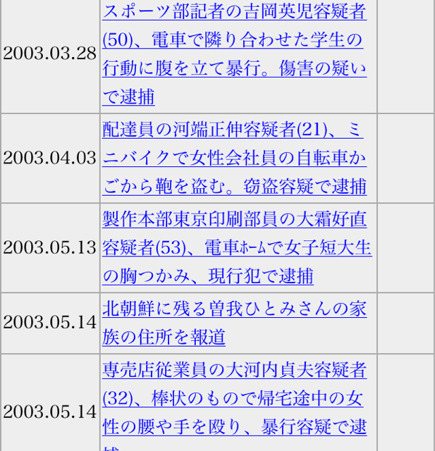 f:id:shinjihi:20140914005338j:plain f:id:shinjihi:20140914005338j:plain