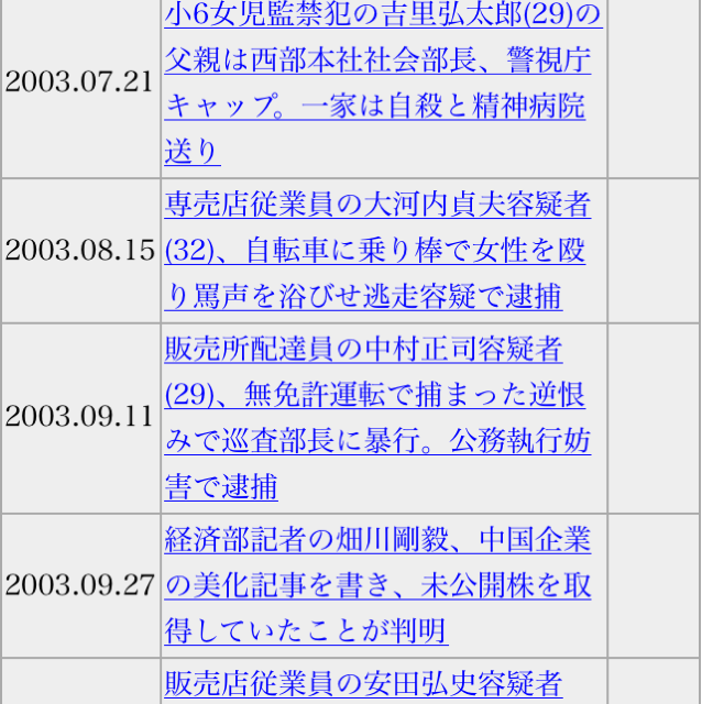 f:id:shinjihi:20140914005404j:plain f:id:shinjihi:20140914005404j:plain