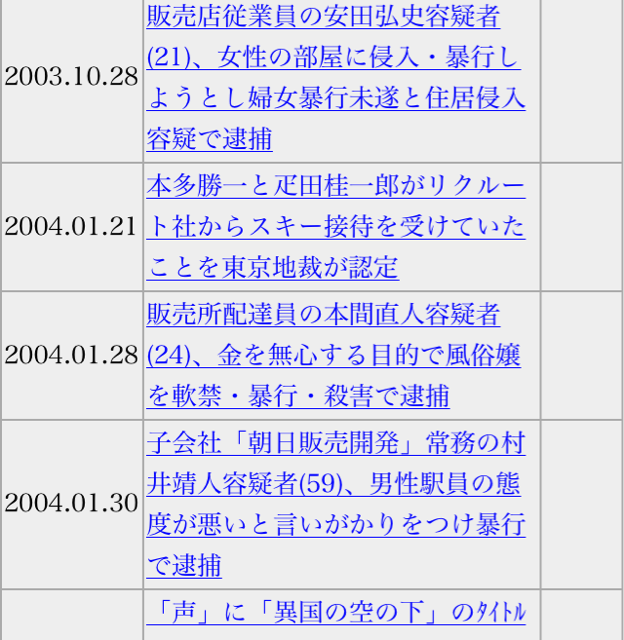 f:id:shinjihi:20140914005424j:plain f:id:shinjihi:20140914005424j:plain