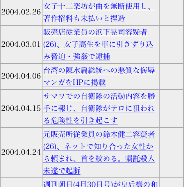 f:id:shinjihi:20140914005514j:plain f:id:shinjihi:20140914005514j:plain