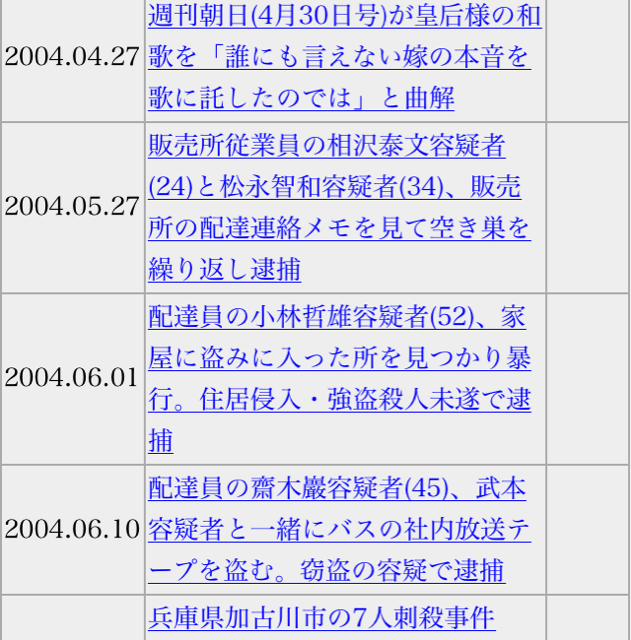 f:id:shinjihi:20140914005705j:plain f:id:shinjihi:20140914005705j:plain