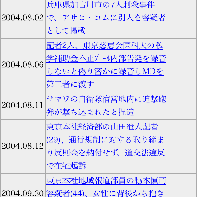 f:id:shinjihi:20140914005723j:plain f:id:shinjihi:20140914005723j:plain