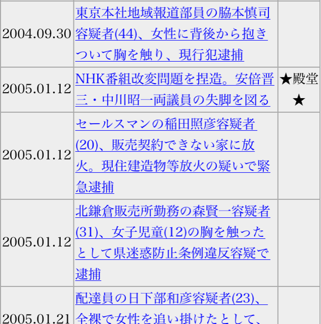 f:id:shinjihi:20140914005745j:plain f:id:shinjihi:20140914005745j:plain