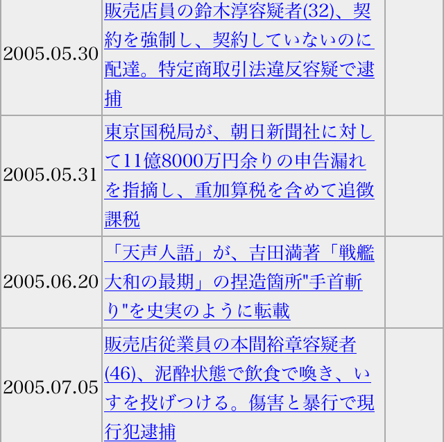 f:id:shinjihi:20140914005820j:plain f:id:shinjihi:20140914005820j:plain