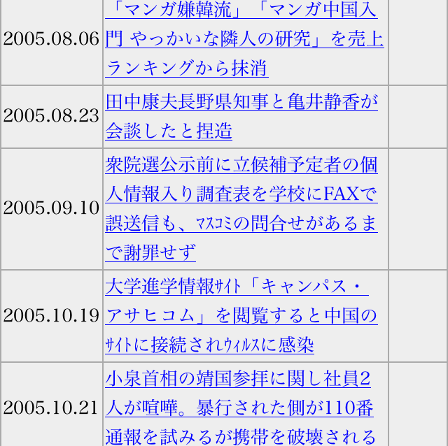 f:id:shinjihi:20140914005838j:plain f:id:shinjihi:20140914005838j:plain