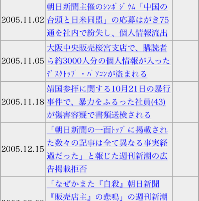 f:id:shinjihi:20140914005851j:plain f:id:shinjihi:20140914005851j:plain