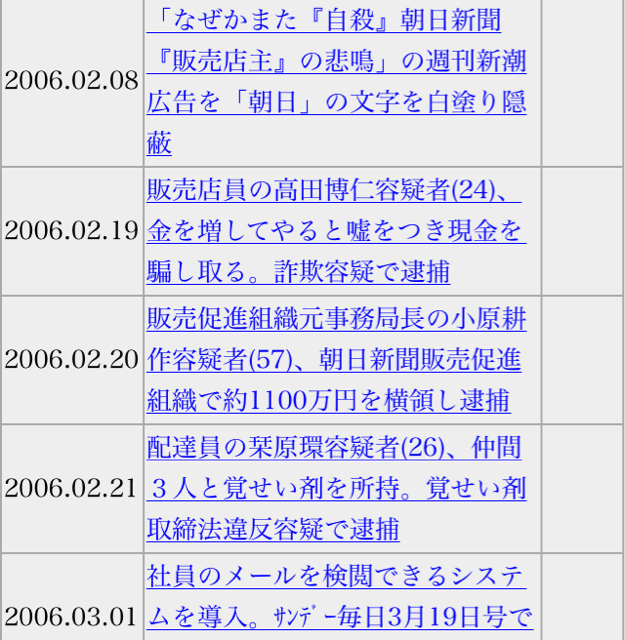 f:id:shinjihi:20140914005908j:plain f:id:shinjihi:20140914005908j:plain