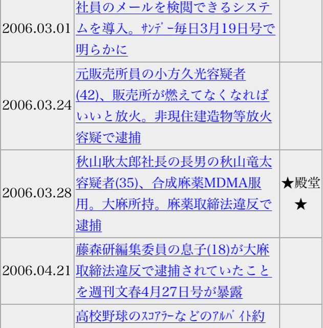 f:id:shinjihi:20140914005922j:plain f:id:shinjihi:20140914005922j:plain