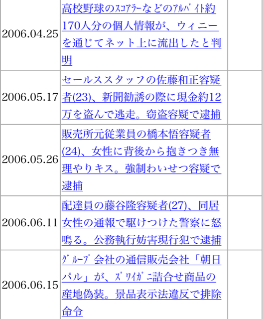 f:id:shinjihi:20140914010746j:plain f:id:shinjihi:20140914010746j:plain
