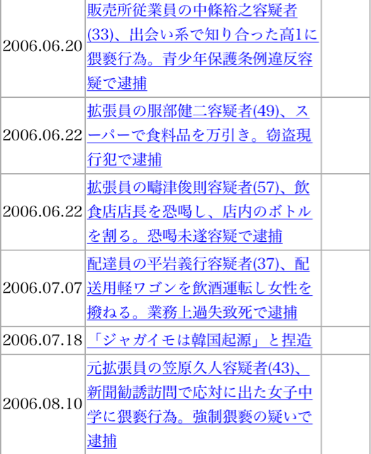 f:id:shinjihi:20140914010757j:plain f:id:shinjihi:20140914010757j:plain