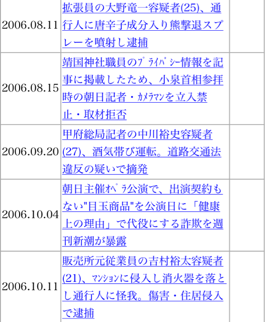 f:id:shinjihi:20140914010814j:plain f:id:shinjihi:20140914010814j:plain