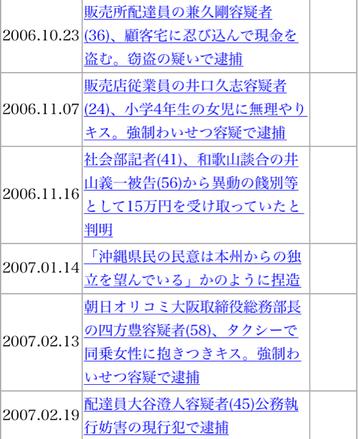 f:id:shinjihi:20140914010829j:plain f:id:shinjihi:20140914010829j:plain