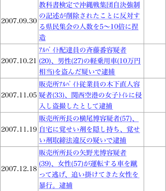 f:id:shinjihi:20140914010903j:plain f:id:shinjihi:20140914010903j:plain