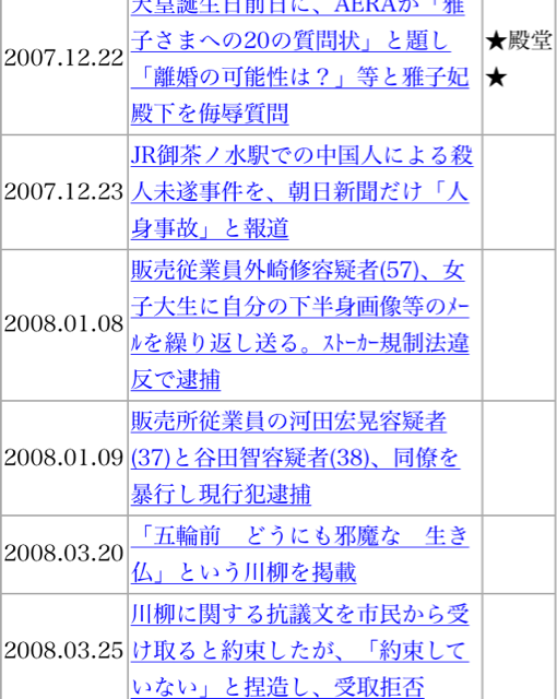 f:id:shinjihi:20140914010914j:plain f:id:shinjihi:20140914010914j:plain