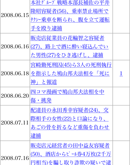 f:id:shinjihi:20140914010948j:plain f:id:shinjihi:20140914010948j:plain