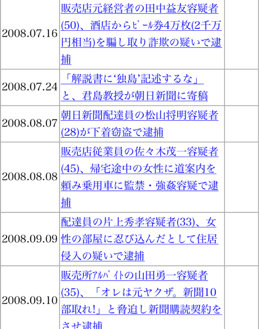 f:id:shinjihi:20140914011002j:plain f:id:shinjihi:20140914011002j:plain