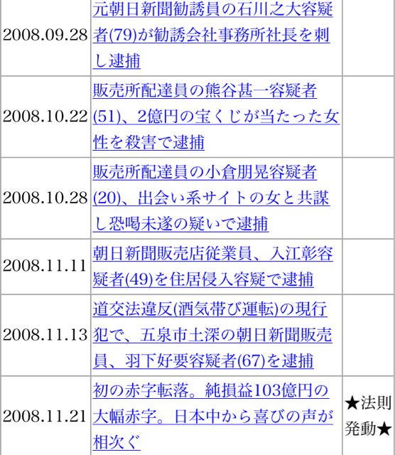 f:id:shinjihi:20140914011019j:plain f:id:shinjihi:20140914011019j:plain