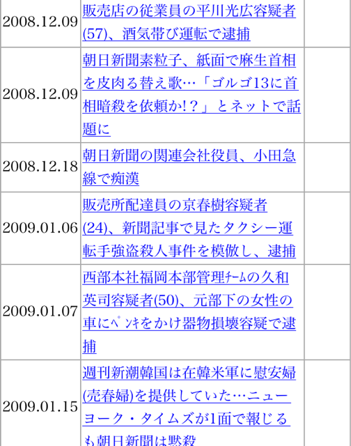 f:id:shinjihi:20140914011034j:plain f:id:shinjihi:20140914011034j:plain