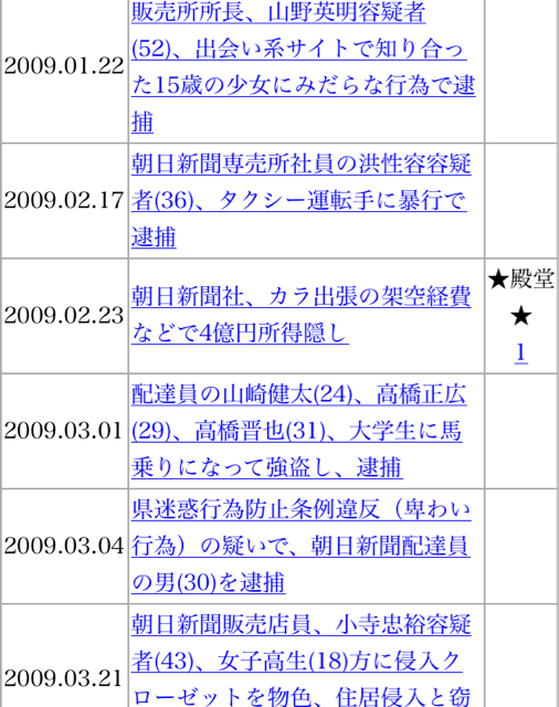 f:id:shinjihi:20140914011047j:plain f:id:shinjihi:20140914011047j:plain