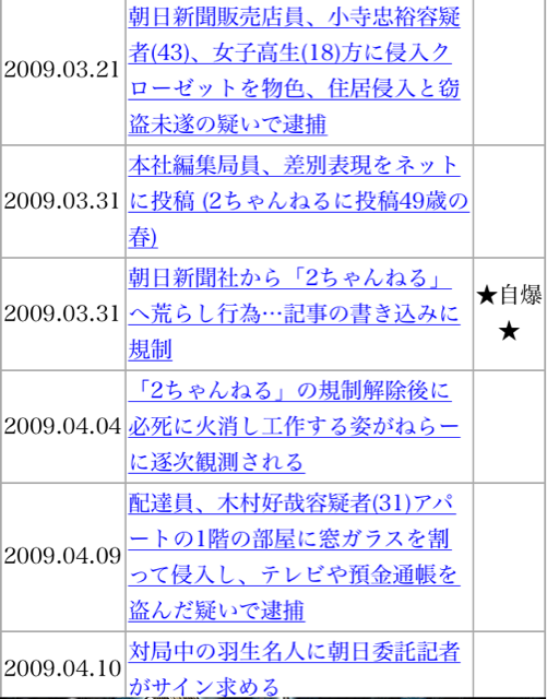 f:id:shinjihi:20140914011103j:plain f:id:shinjihi:20140914011103j:plain