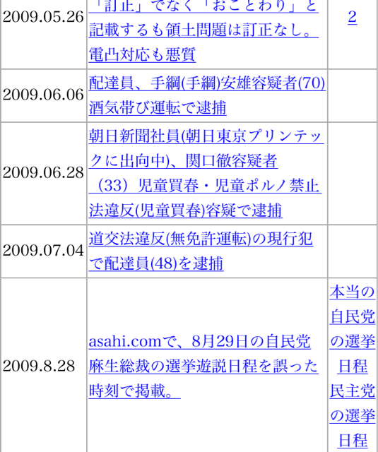 f:id:shinjihi:20140914011128j:plain f:id:shinjihi:20140914011128j:plain