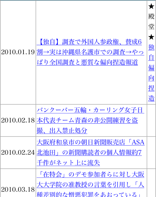 f:id:shinjihi:20140914011143j:plain f:id:shinjihi:20140914011143j:plain