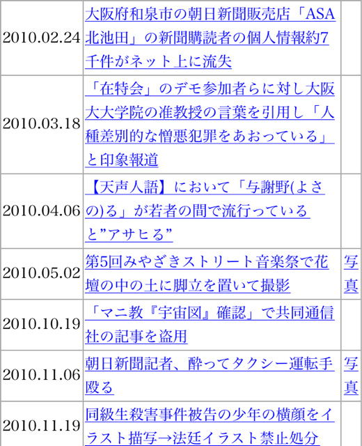 f:id:shinjihi:20140914011155j:plain f:id:shinjihi:20140914011155j:plain