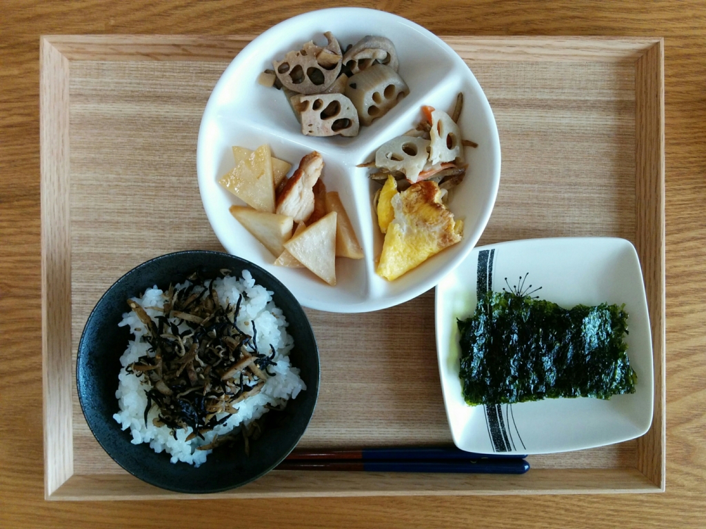 f:id:shino-k7110:20160202123711j:plain f:id:shino-k7110:20160202123711j:plain