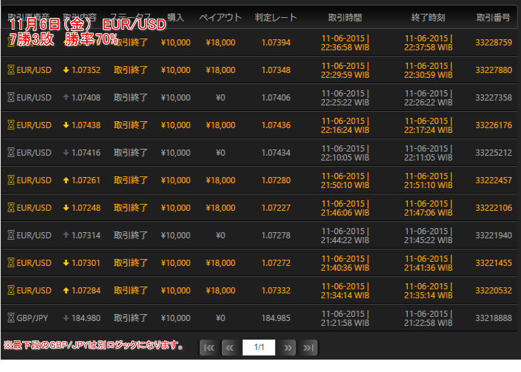 f:id:shinranewslabo:20151212193337p:plain