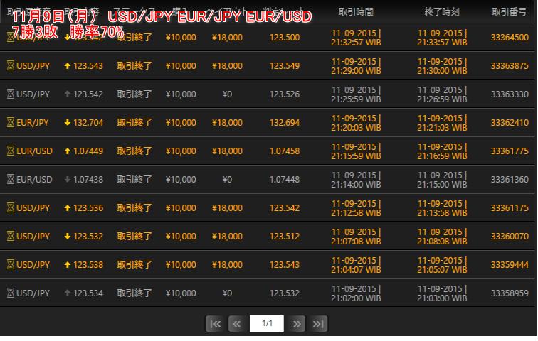 f:id:shinranewslabo:20151212193403p:plain