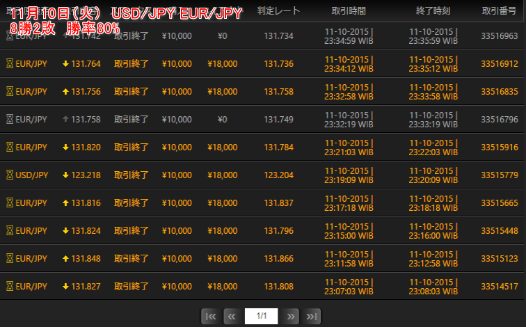 f:id:shinranewslabo:20151212193419p:plain