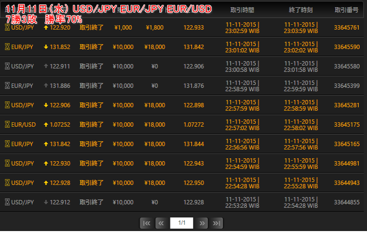 f:id:shinranewslabo:20151212193435p:plain