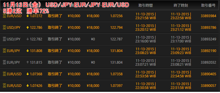 f:id:shinranewslabo:20151212193456p:plain