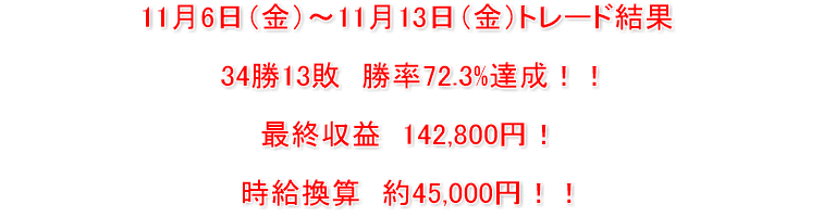 f:id:shinranewslabo:20151212193517p:plain