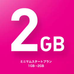 f:id:shinsuke789:20141118123305p:plain