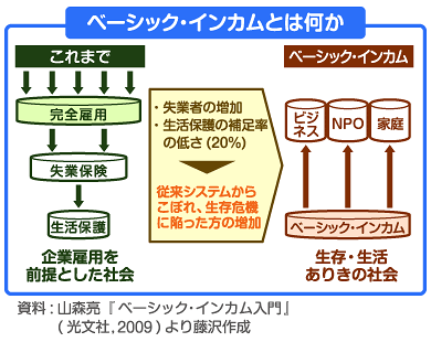 f:id:shinyadd:20150117195620g:plain