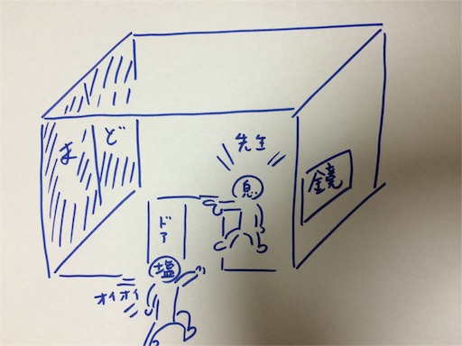 f:id:shiodaifuku:20160420092229j:image f:id:shiodaifuku:20160420092229j:image