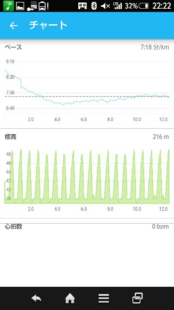 f:id:shiomine:20150824015915j:image f:id:shiomine:20150824015915j:image