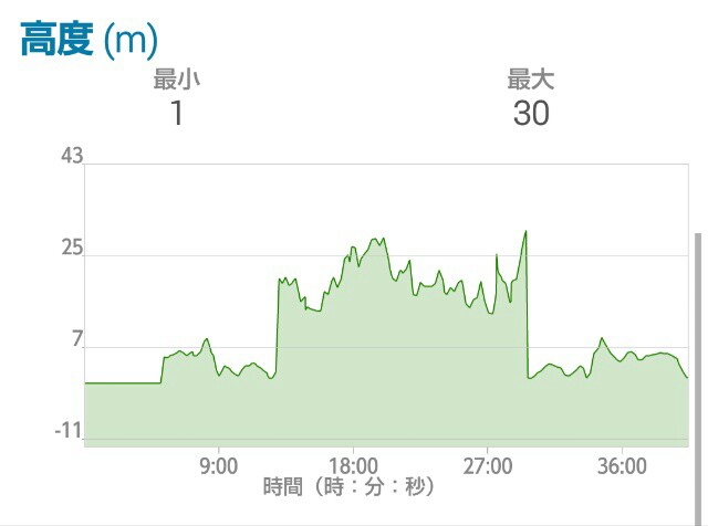 f:id:shiomine:20150826235202j:image f:id:shiomine:20150826235202j:image