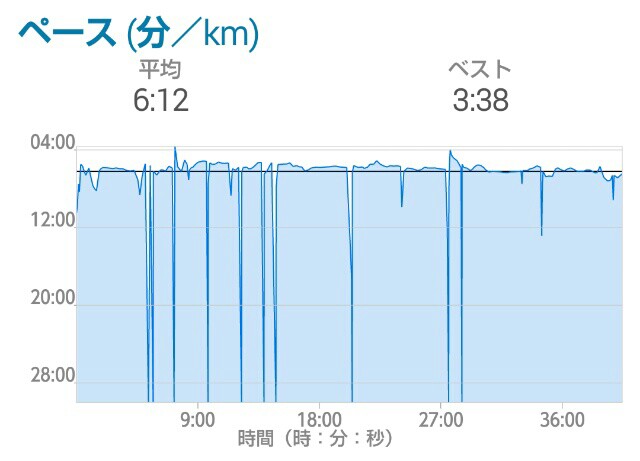 f:id:shiomine:20150827000308j:image f:id:shiomine:20150827000308j:image