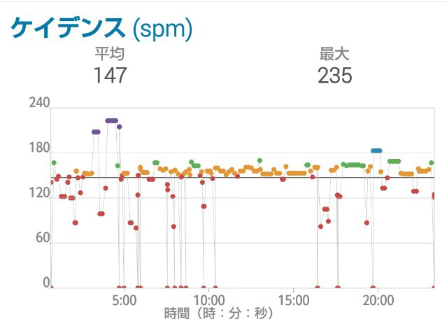 f:id:shiomine:20150829000006j:image f:id:shiomine:20150829000006j:image