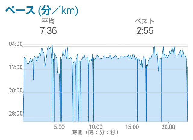 f:id:shiomine:20150829000346j:image f:id:shiomine:20150829000346j:image
