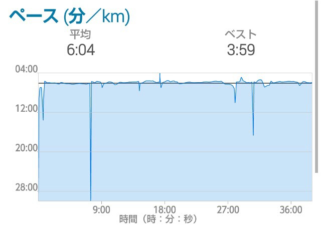 f:id:shiomine:20150829000405j:image f:id:shiomine:20150829000405j:image
