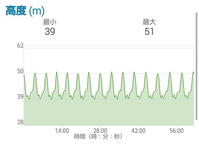 f:id:shiomine:20150830232017j:image f:id:shiomine:20150830232017j:image