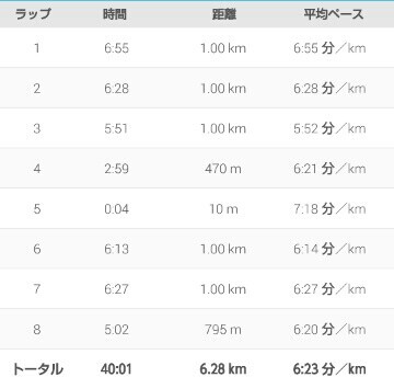 f:id:shiomine:20150901221356j:image f:id:shiomine:20150901221356j:image