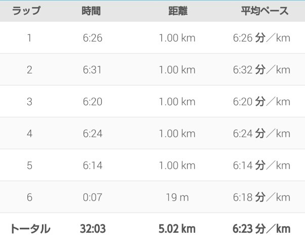 f:id:shiomine:20150902215049j:image f:id:shiomine:20150902215049j:image