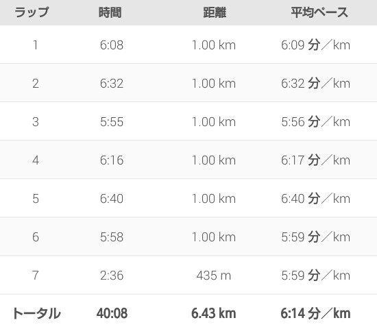 f:id:shiomine:20150910233605j:image f:id:shiomine:20150910233605j:image