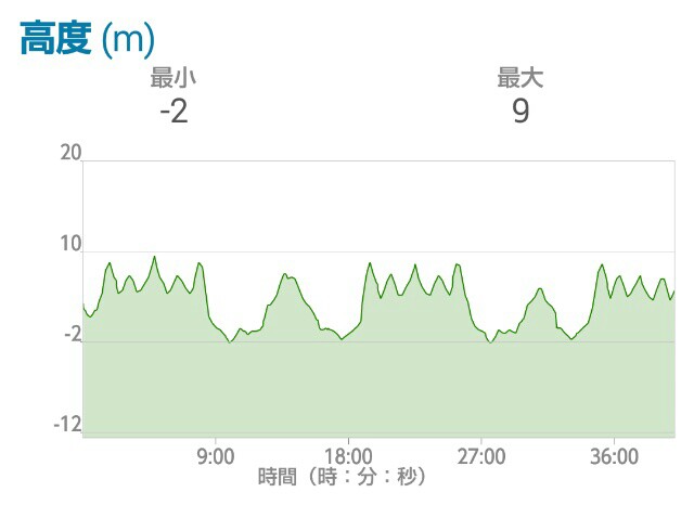 f:id:shiomine:20150910233617j:image f:id:shiomine:20150910233617j:image