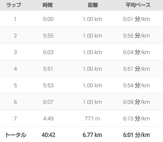 f:id:shiomine:20151021233653j:image f:id:shiomine:20151021233653j:image